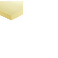 Core Memory Foam Topper